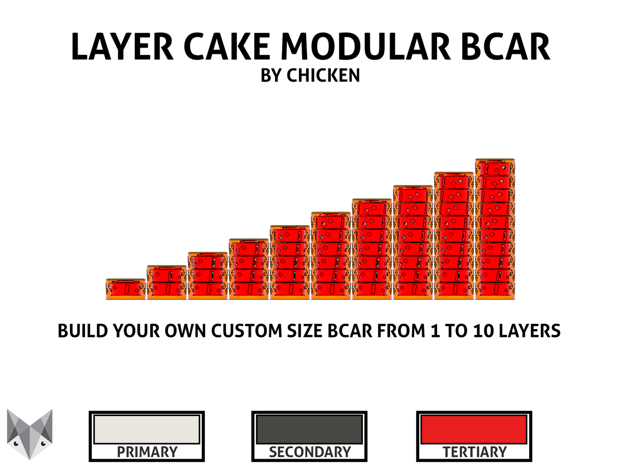 Layer Cake Modular BCAR System by Chicken