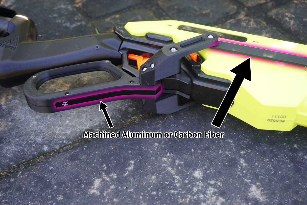 Rival Saturn Lever Action Kit by Shanye